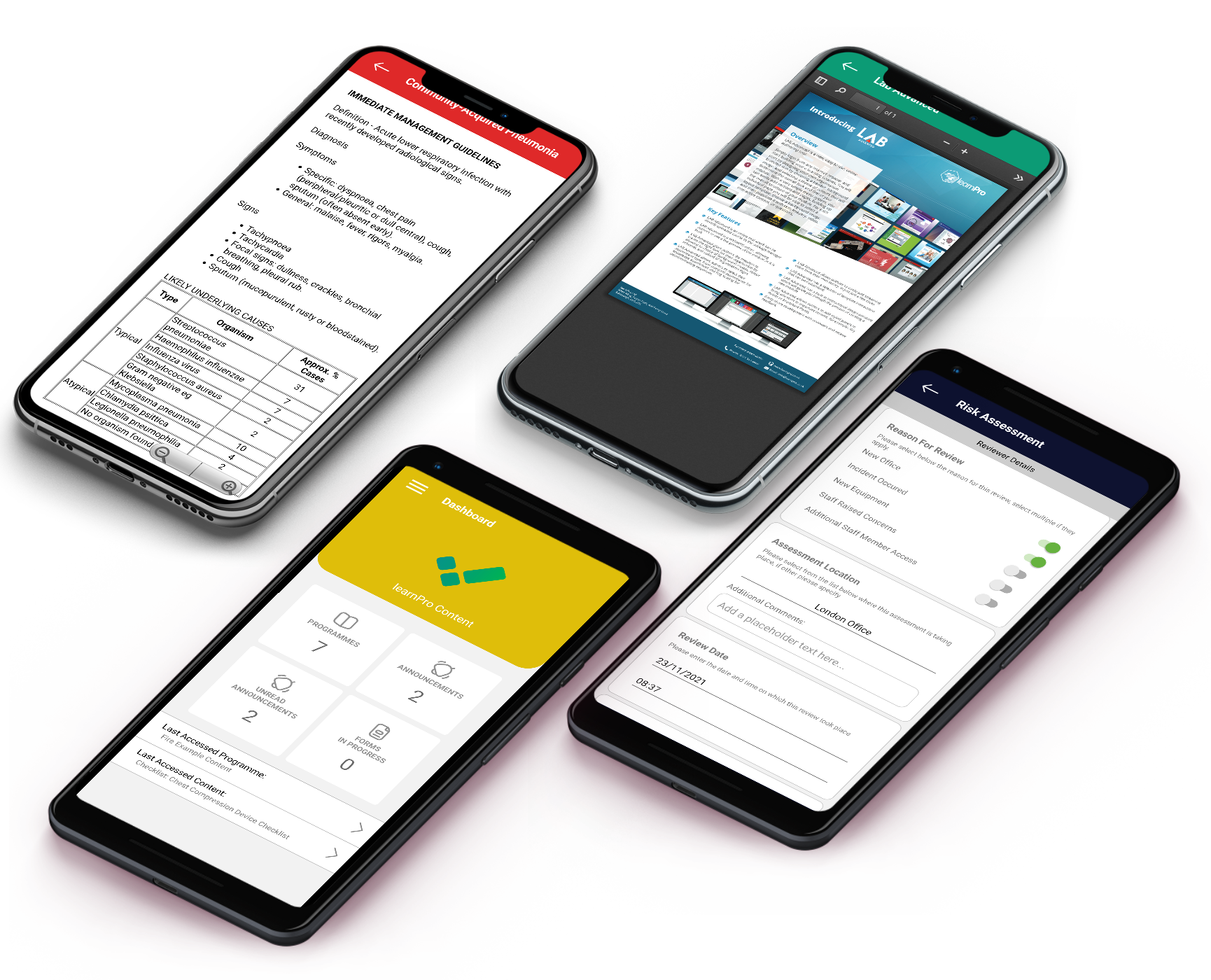 Different programmes deployed to the PlatForms app. Risk management documents and operational checklists displayed on mobile devices