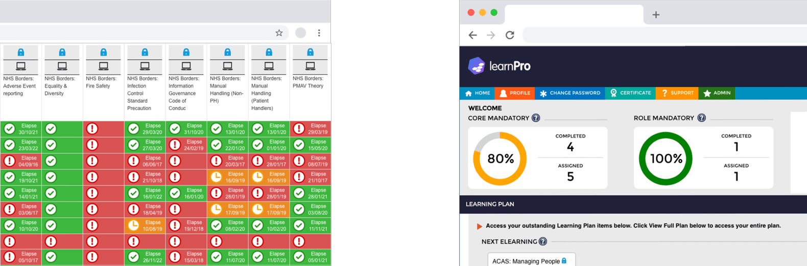 NHS & Social Care elearning management system for compliance and auditing - learnPro